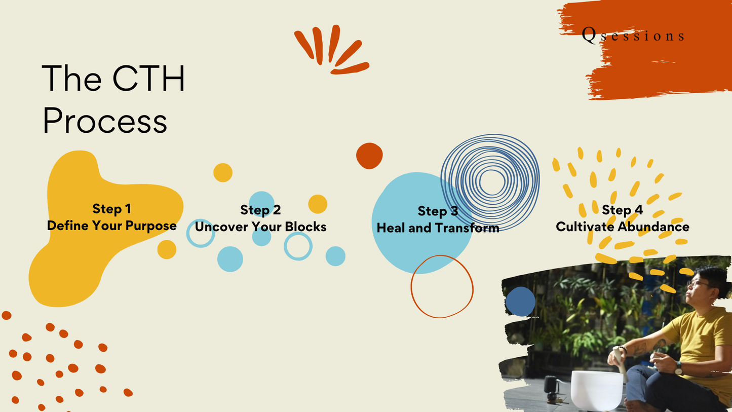 Creative Transformative Healing Program